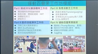 20250219 體育雙語教師研習:LINE_ALBUM_20250319雙語體育_250224_5